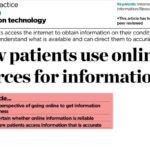 How patients use online information